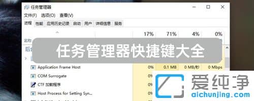 win10调出任务管理器快捷键