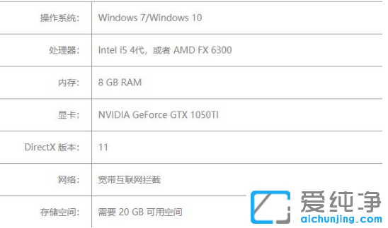 win7纯净版系统能玩永劫无间吗？