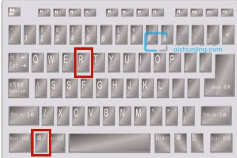 win7开机启动项哪些可以禁止_开机启动项可以全部禁用吗?