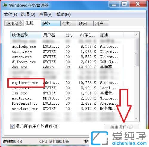 Win7电脑黑屏但可以打开任务管理器
