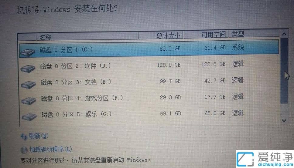 教你win10系统下怎么装个win7纯净版