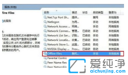 win10纯净版offline files服务是什么?怎么禁用?
