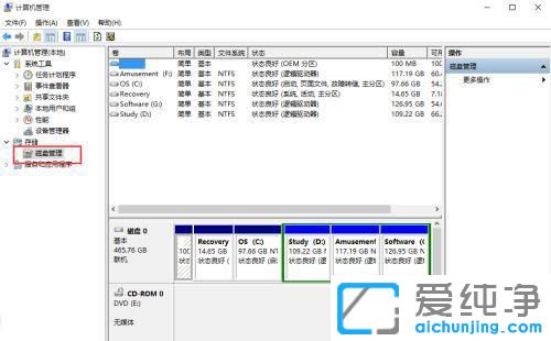 win7系统c盘空间越来越小怎么办？