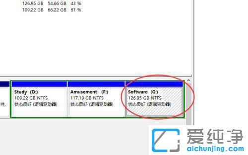win7系统c盘空间越来越小怎么办？