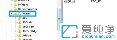 Win7电脑玩魔兽不能全屏怎么办？