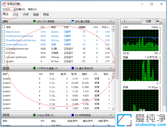 妙用win10纯净版任务栏管理器查看电脑使用情况