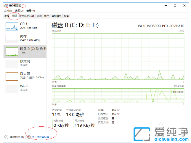 妙用win10纯净版任务栏管理器查看电脑使用情况