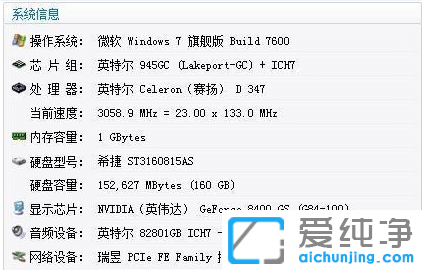 笔记本1g内存能装win7系统吗？