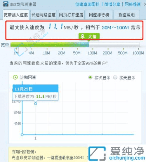 Win11电脑测网速用什么软件好：高效实用的网速测试工具推荐与对比