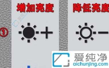 全方位掌控你的视觉体验：Win11调整电脑亮度的详尽指南