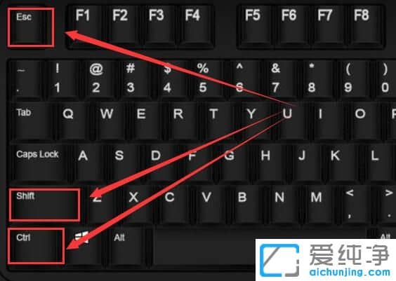 win10调出任务管理器快捷键