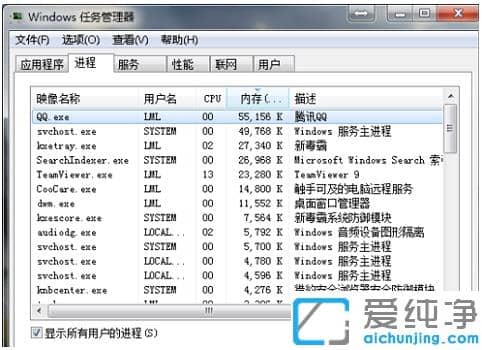 win7系统开机没有桌面图标怎么办？