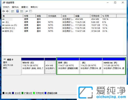 Win10系统怎么压缩磁盘分区？