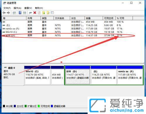 Win10系统怎么压缩磁盘分区？