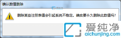 win7桌面图标左下角的箭头怎么去掉_win7怎样去除图标上的小箭头