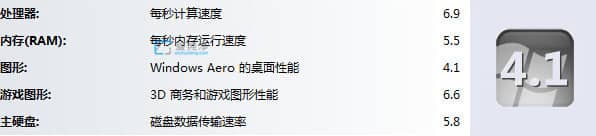 win7电脑性能怎么看_win7怎么查看电脑性能评分