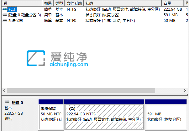 装win7硬盘选mbr还是guid_win7系统mbr和guid的选哪个