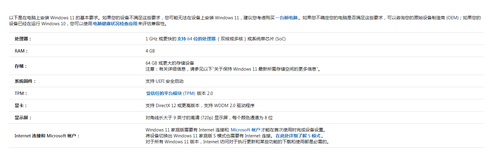 升级Win11系统需要电脑什么配置