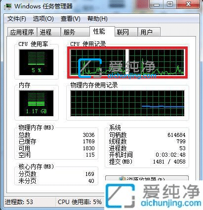 win7如何查看cpu几核_Win7如何查看电脑的CPU是几核
