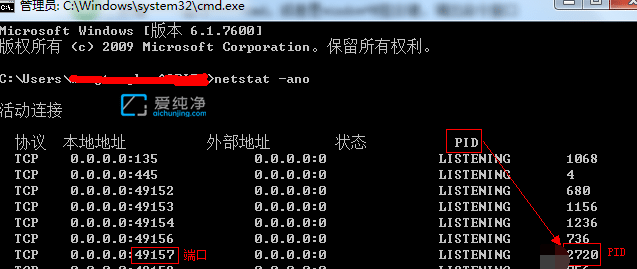 Win7怎么看电脑的端口是否被占用_win7端口被占用怎么解决