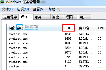 Win7怎么看电脑的端口是否被占用_win7端口被占用怎么解决