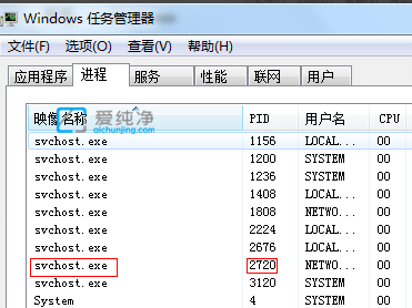 Win7怎么看电脑的端口是否被占用_win7端口被占用怎么解决