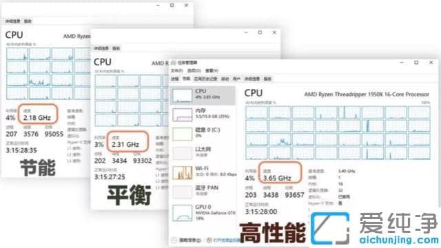 win10如何开启电源高性能模式