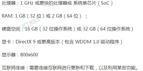 老电脑用win7好还是win10好-老电脑win7和win10哪个流畅