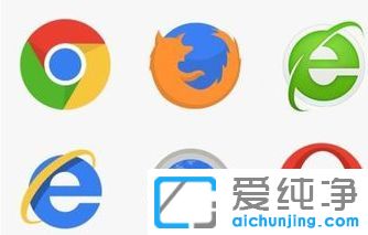 win7浏览器每次打开都不是最大化的