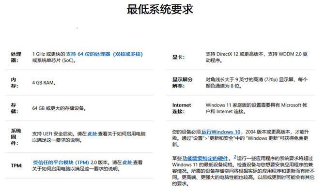 win10升级win11要钱吗?Win10可以免费升级Win11吗?