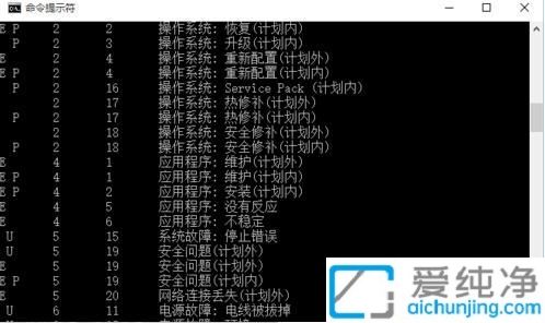 win10怎么取消定时自动关机设置_win10取消自动关机的命令是什么