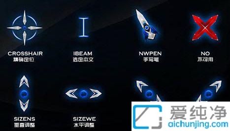 win10怎么自定义鼠标光标图形_win10怎样设置鼠标光标的形状
