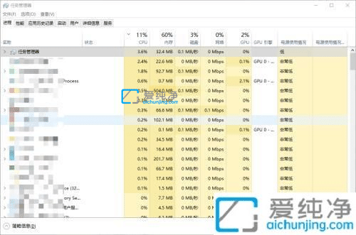 win10开机自动启动怎么关闭-win10怎么把开机启动项关闭
