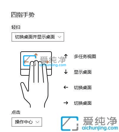 win10触摸板手势怎么设置_win10触控板手势在哪里设置