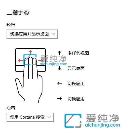 win10触摸板手势怎么设置_win10触控板手势在哪里设置
