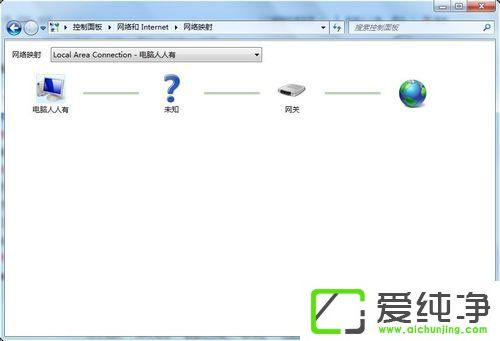 win7网络dns电脑服务器未响应如何处理
