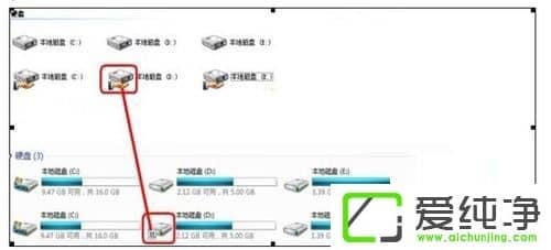 windows7如何设置共享文件夹