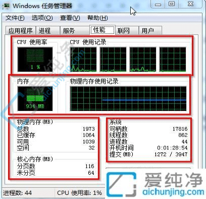 Win7怎么查看运行内存使用情况-win7系统怎么看内存情况图