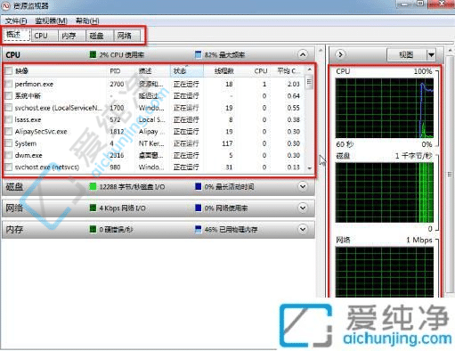 Win7怎么查看运行内存使用情况-win7系统怎么看内存情况图