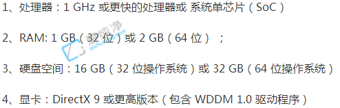 老机器win10和win7谁更流畅-老机器用win7流畅还是win10流畅