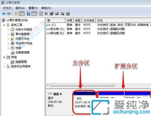 Win7系统怎么给C盘扩容？轻松解决磁盘空间不足问题！