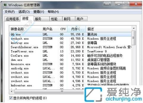 Win7系统桌面图标都消失了？如何快速找回丢失的桌面图标