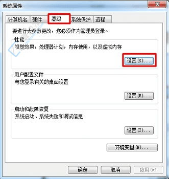 Win7系统中轻松开启Aero特效：让桌面焕发视觉新彩