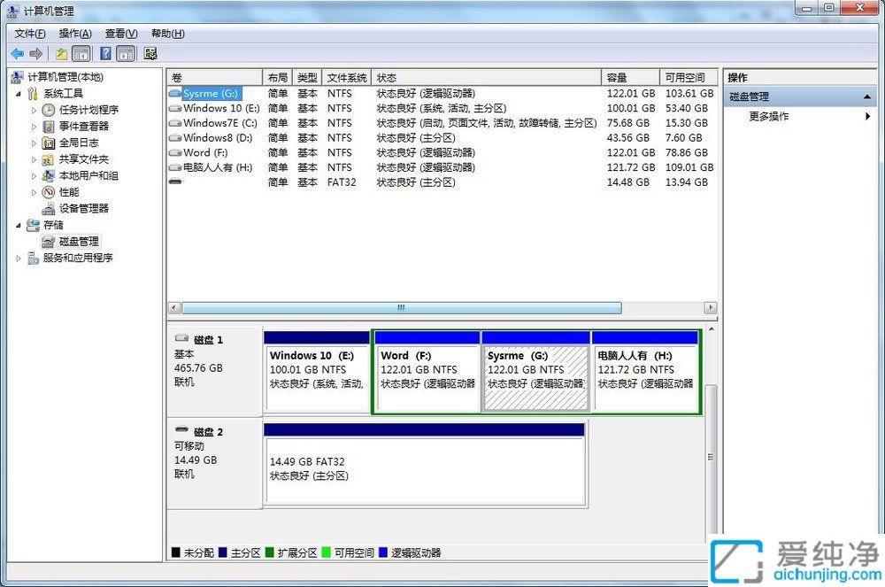 Win7系统中移动硬盘插入后有反应但不显示盘符的解决方法
