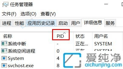 Win10系统查看本地端口占用情况-win10查看端口占用情况