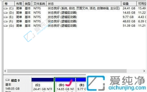 win10怎么修改盘符-win10更改盘符的步骤