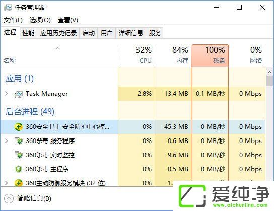 Win10任务管理器下的结束任务按钮显示空白