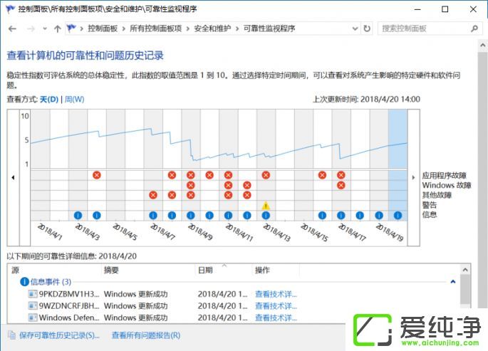 win10系统总是发送错误报告怎么办