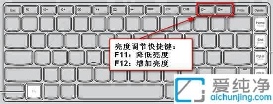掌握Windows10屏幕亮度调节的终极指南