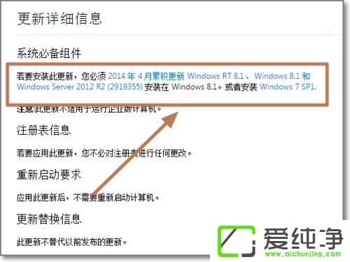 Win7安装了KB3035583还是没有win10升级通知